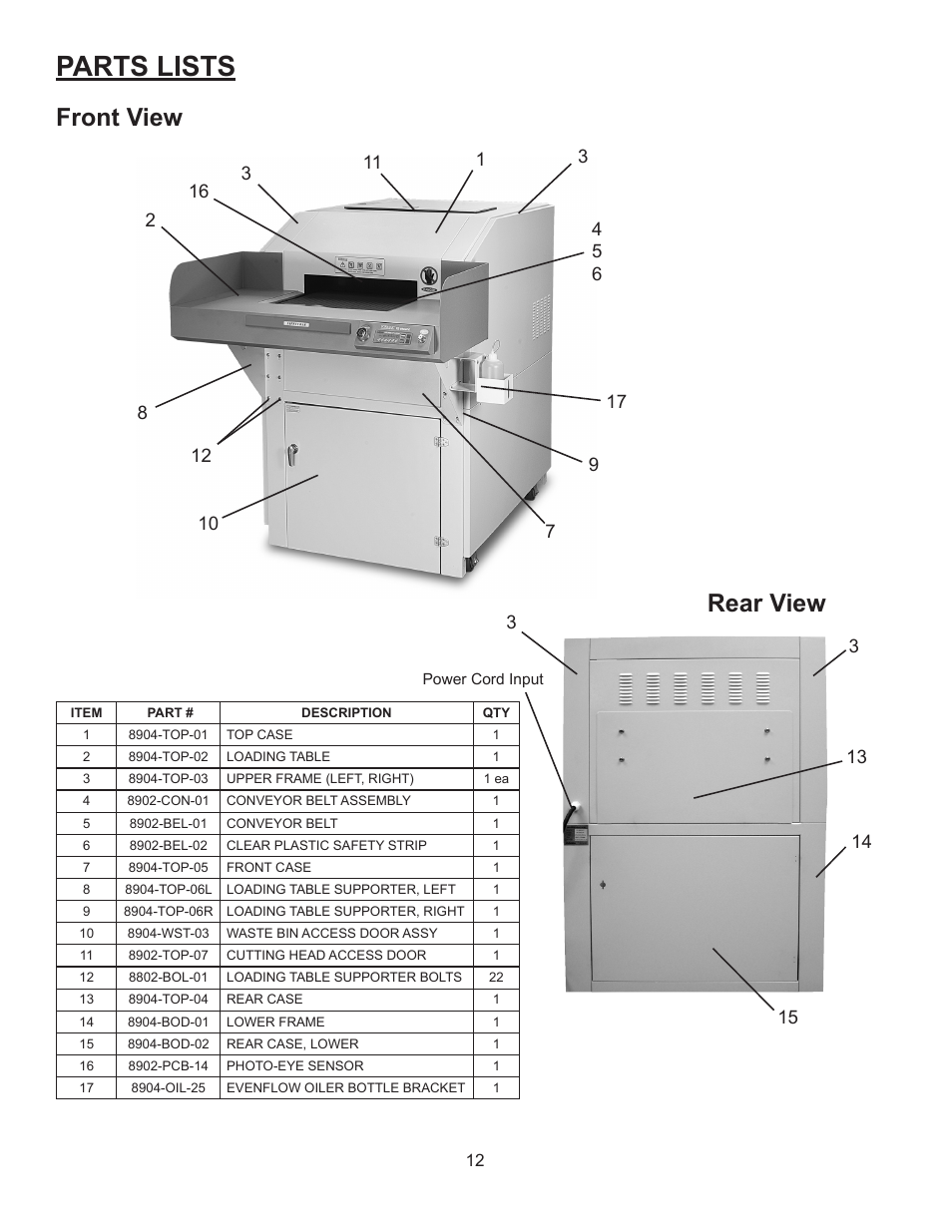 Parts lists, Rear view, Front view | Formax FD 8904CC User Manual | Page 15 / 27