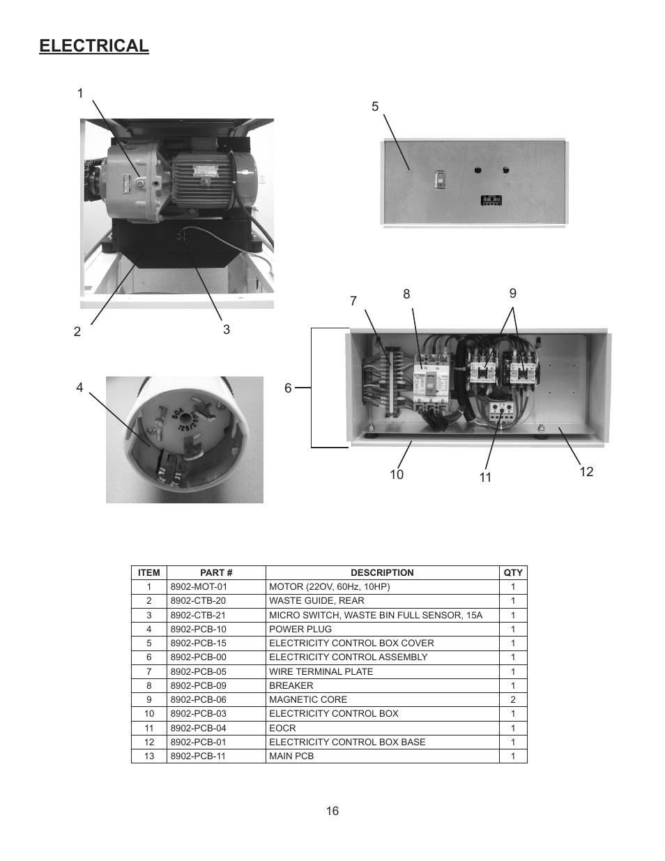 Electrical | Formax FD 8904CC User Manual | Page 20 / 27
