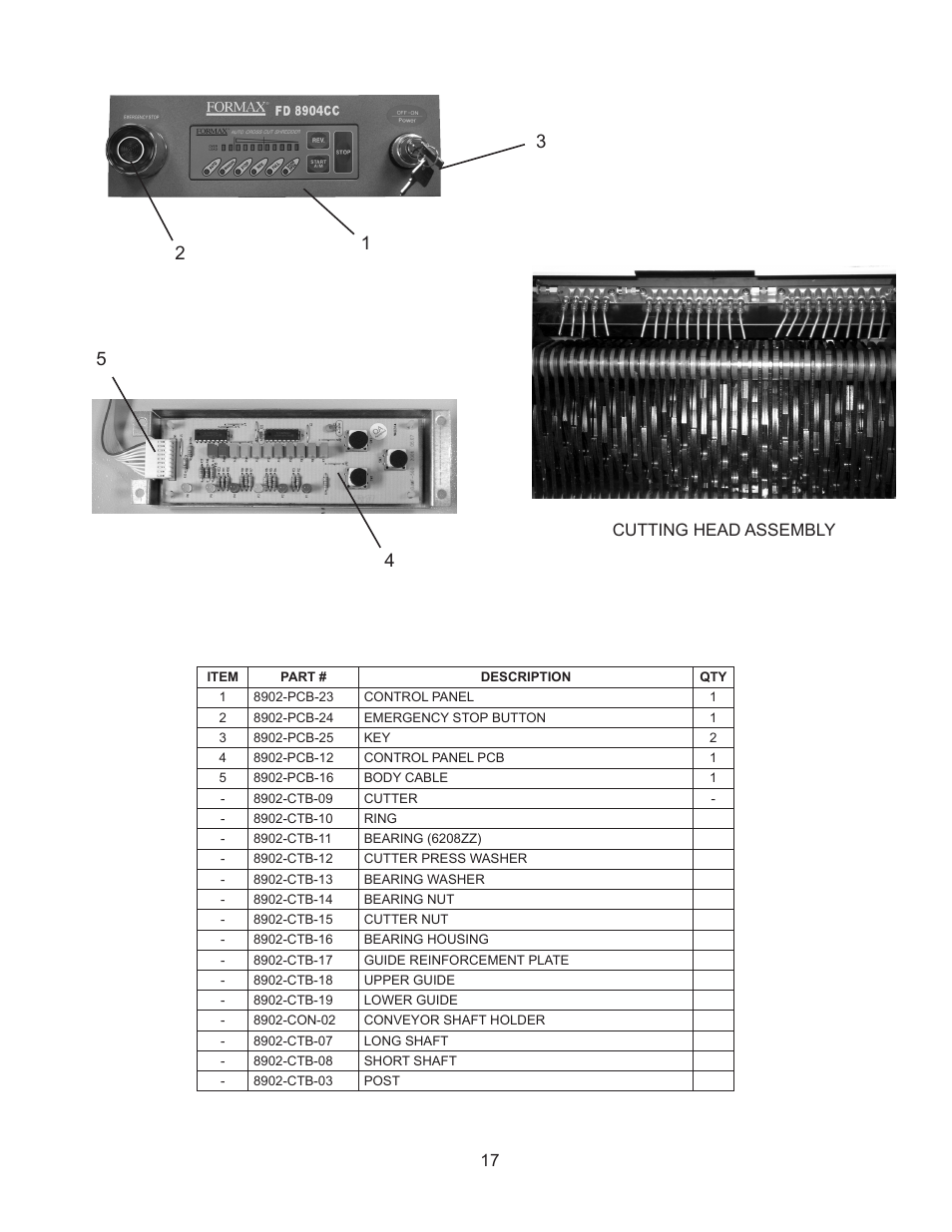 Cutting head assembly | Formax FD 8904CC User Manual | Page 21 / 27