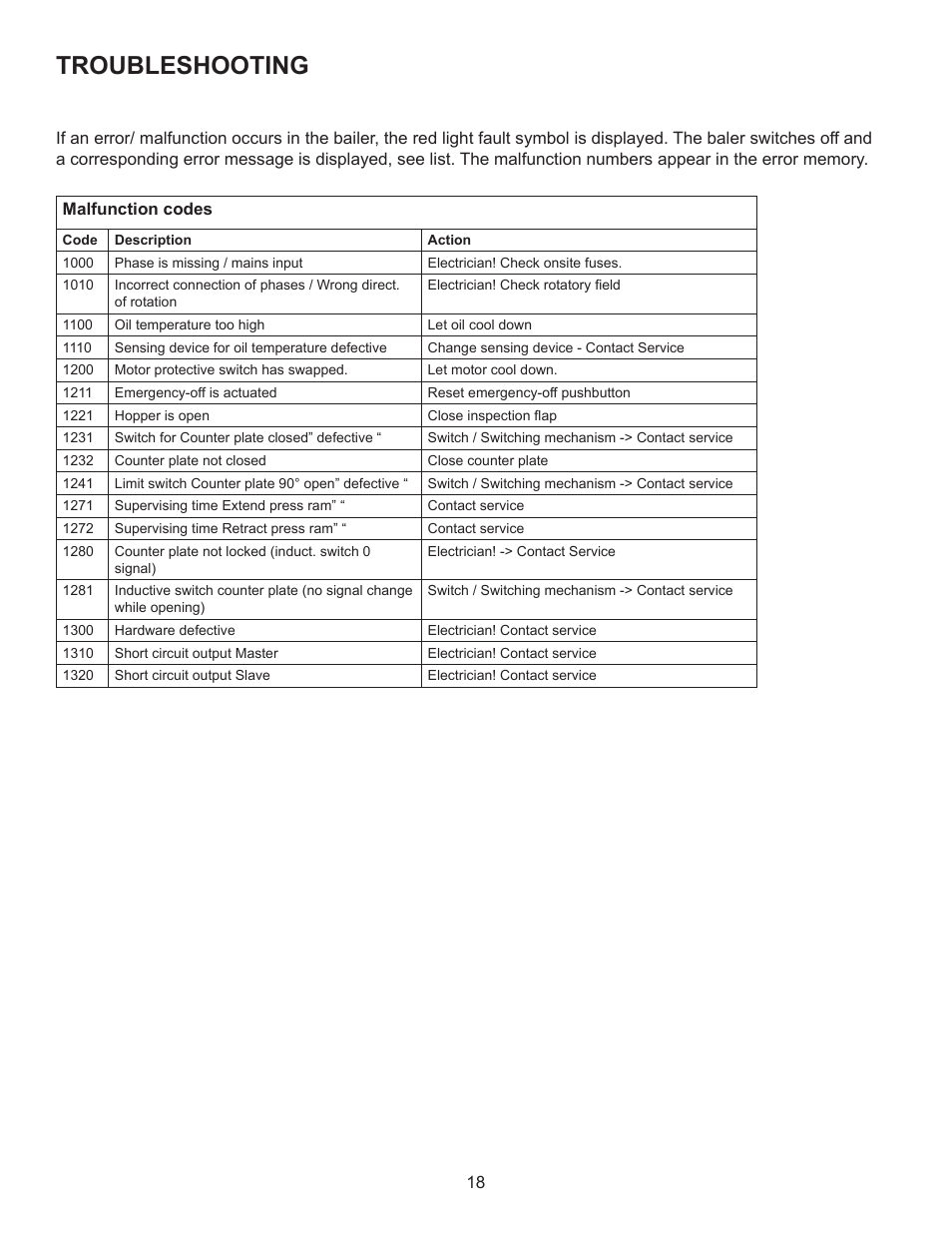 Troubleshooting | Formax FD 8904B User Manual | Page 22 / 23