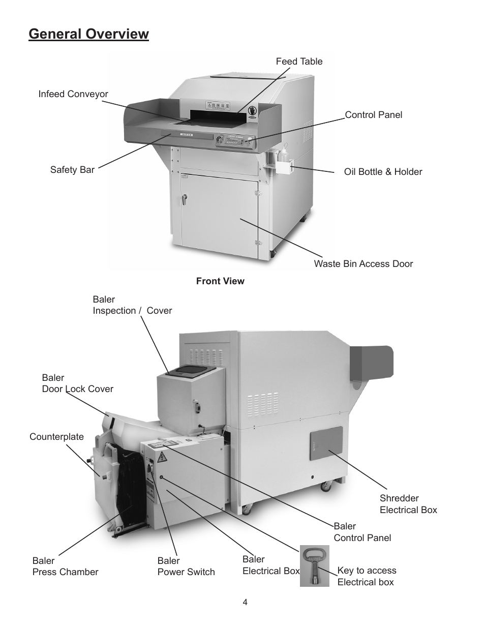 General overview | Formax FD 8904B User Manual | Page 7 / 23