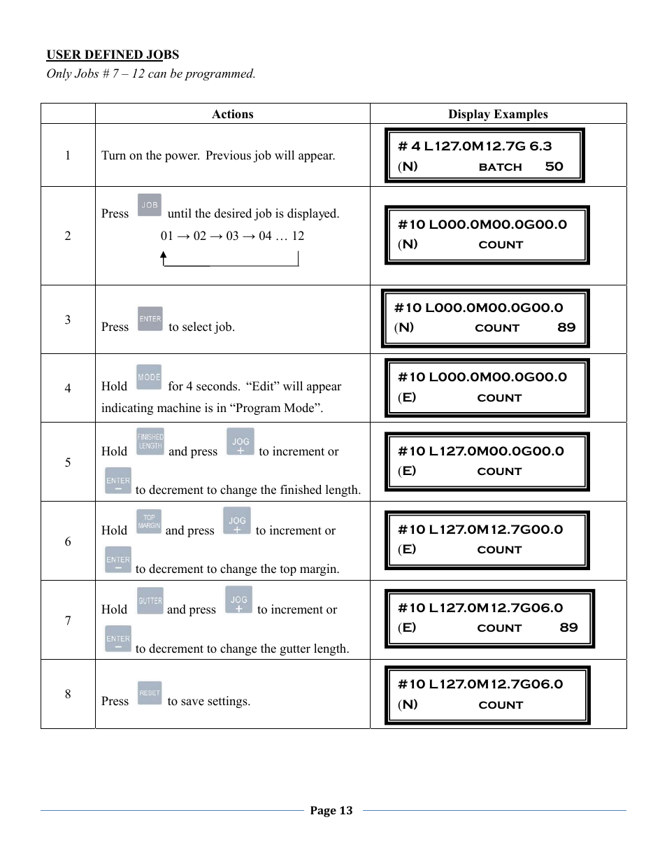 User define job | Formax FD 120 User Manual | Page 13 / 15