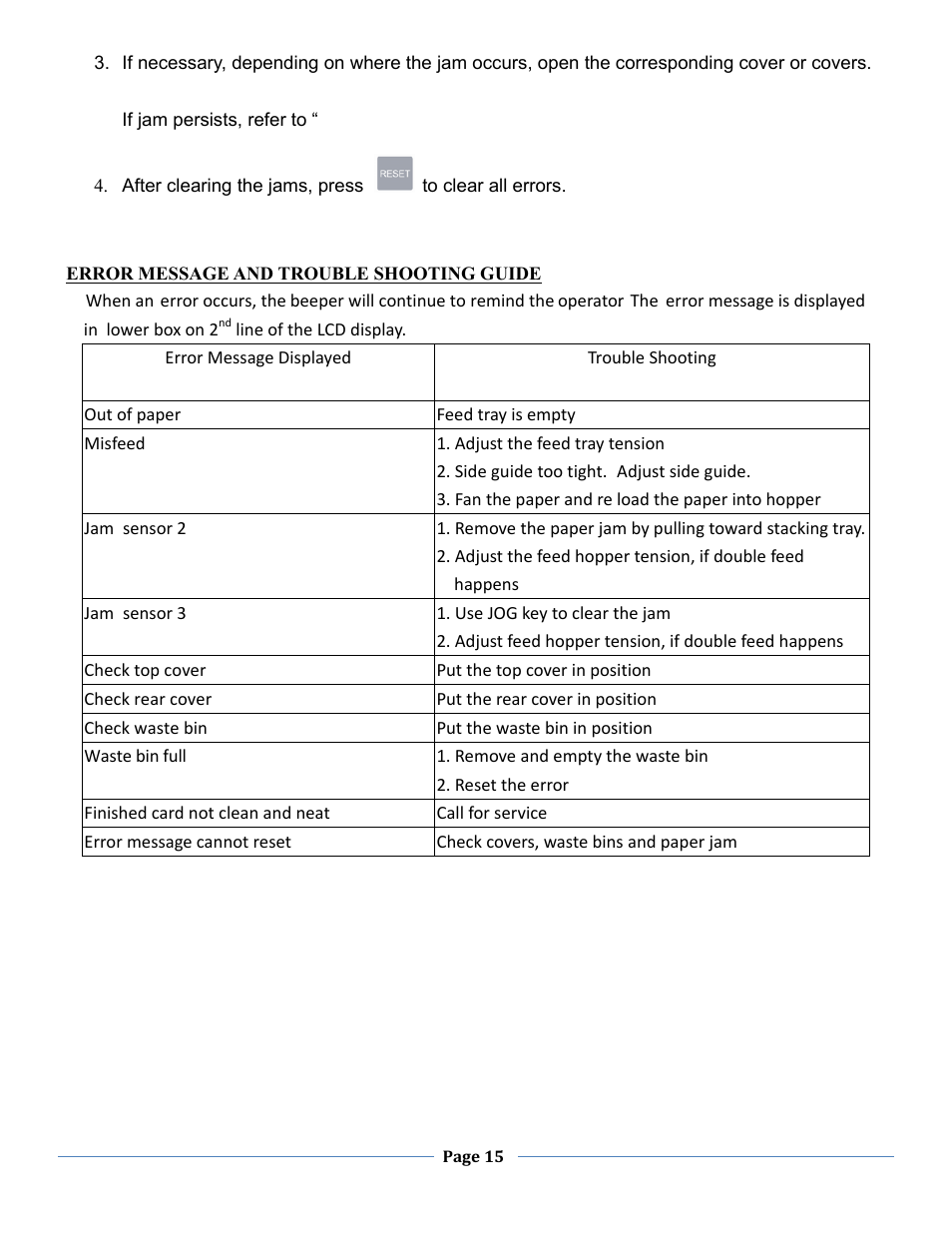 Error message and trouble shooting guide | Formax FD 120 User Manual | Page 15 / 15