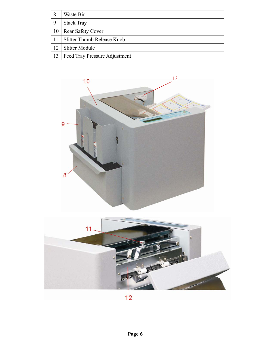Formax FD 120 User Manual | Page 6 / 15
