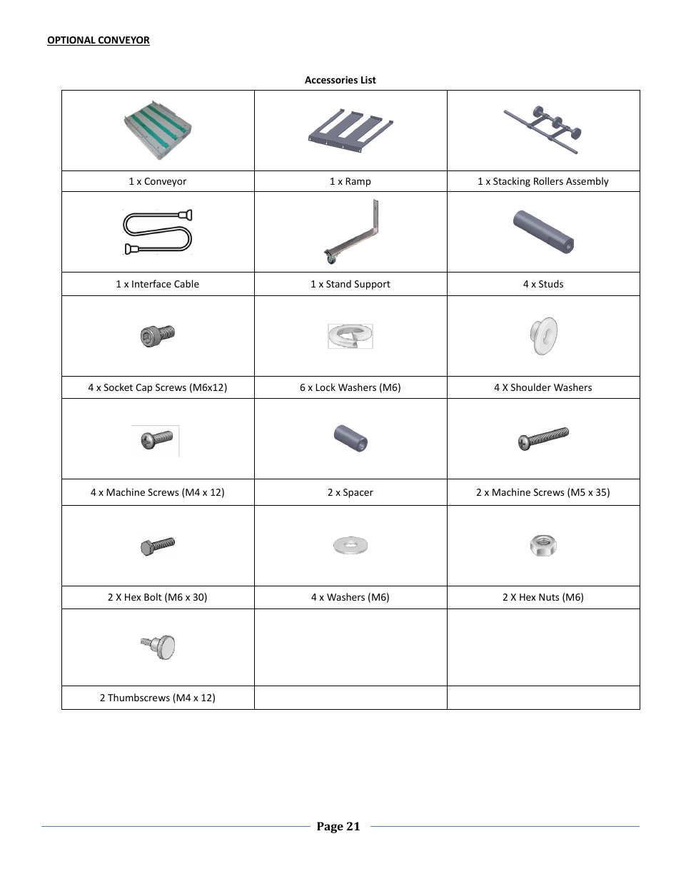 Optional conveyor | Formax FD 125 User Manual | Page 21 / 23