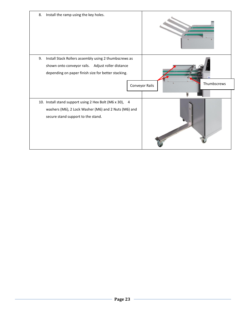 Formax FD 125 User Manual | Page 23 / 23