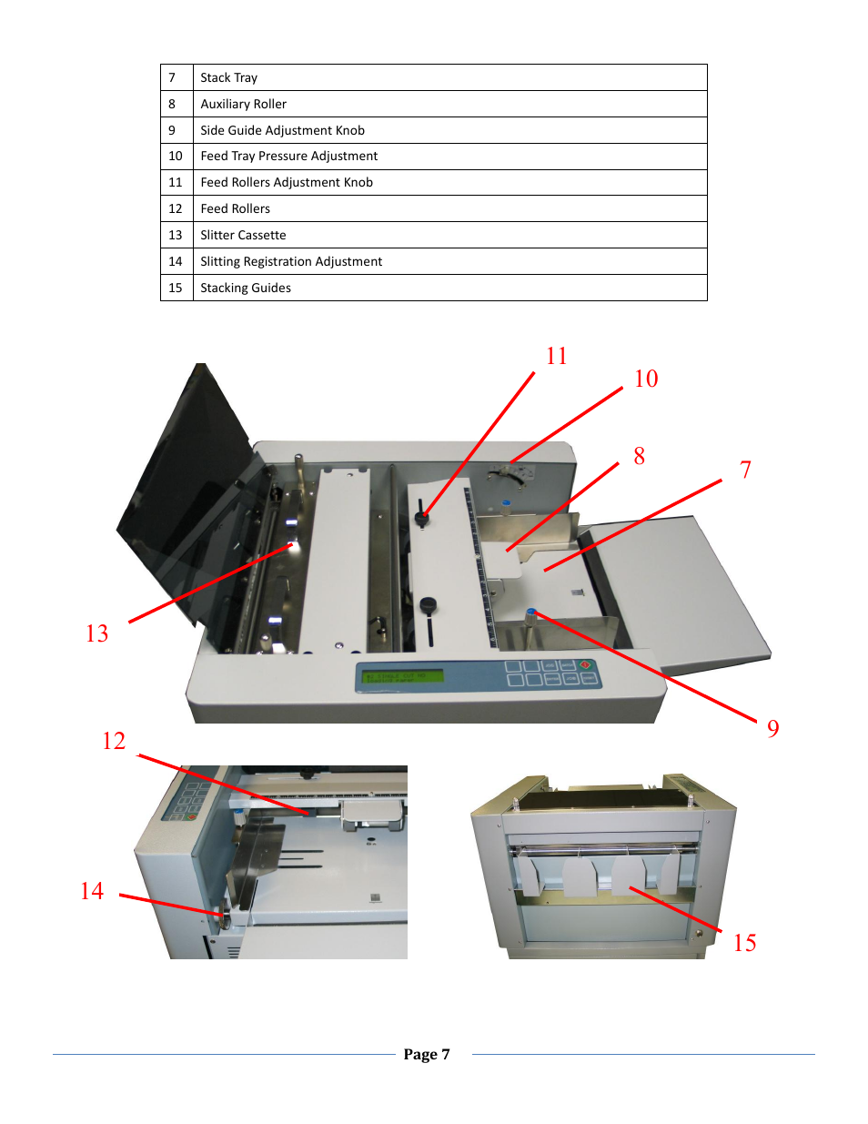 Formax FD 125 User Manual | Page 7 / 23