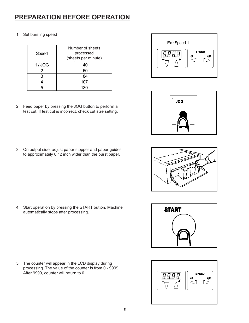 Preparation before operation, Pre par atio n b efo re ope rat ion | Formax FD 4170 User Manual | Page 13 / 25