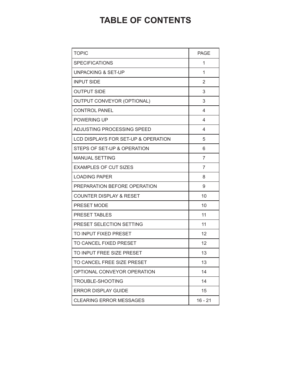 Formax FD 4170 User Manual | Page 3 / 25