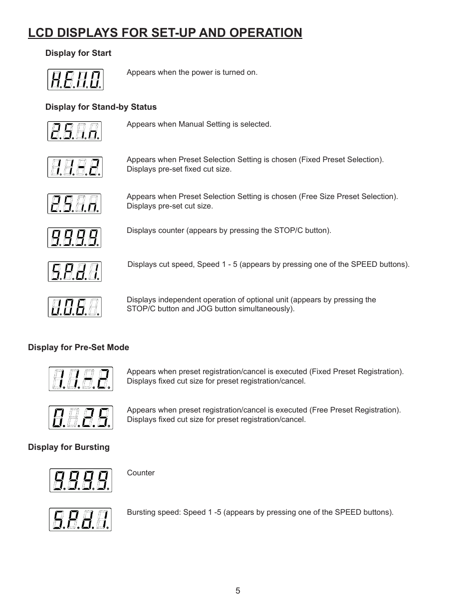 Lcd displays for set-up and operation, Display for operation and setting, Display for preset mode | Display for bursting | Formax FD 4170 User Manual | Page 9 / 25