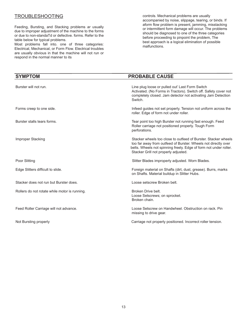 Troubleshooting, Symptom probable cause | Formax FD 540 User Manual | Page 15 / 17
