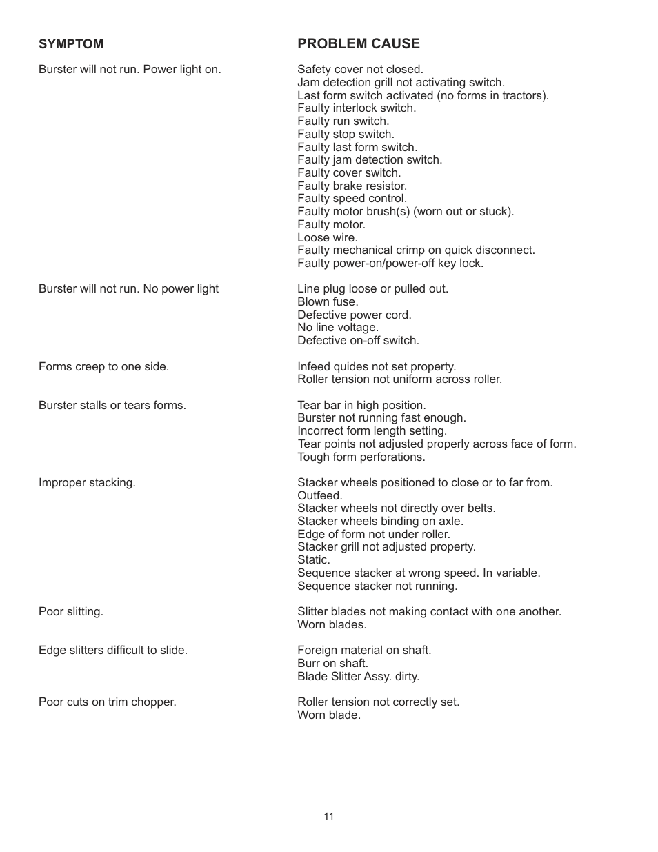 Formax FD 670 User Manual | Page 15 / 18