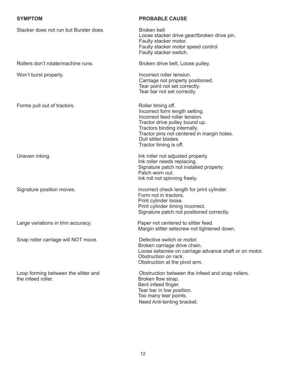 Formax FD 670 User Manual | Page 16 / 18