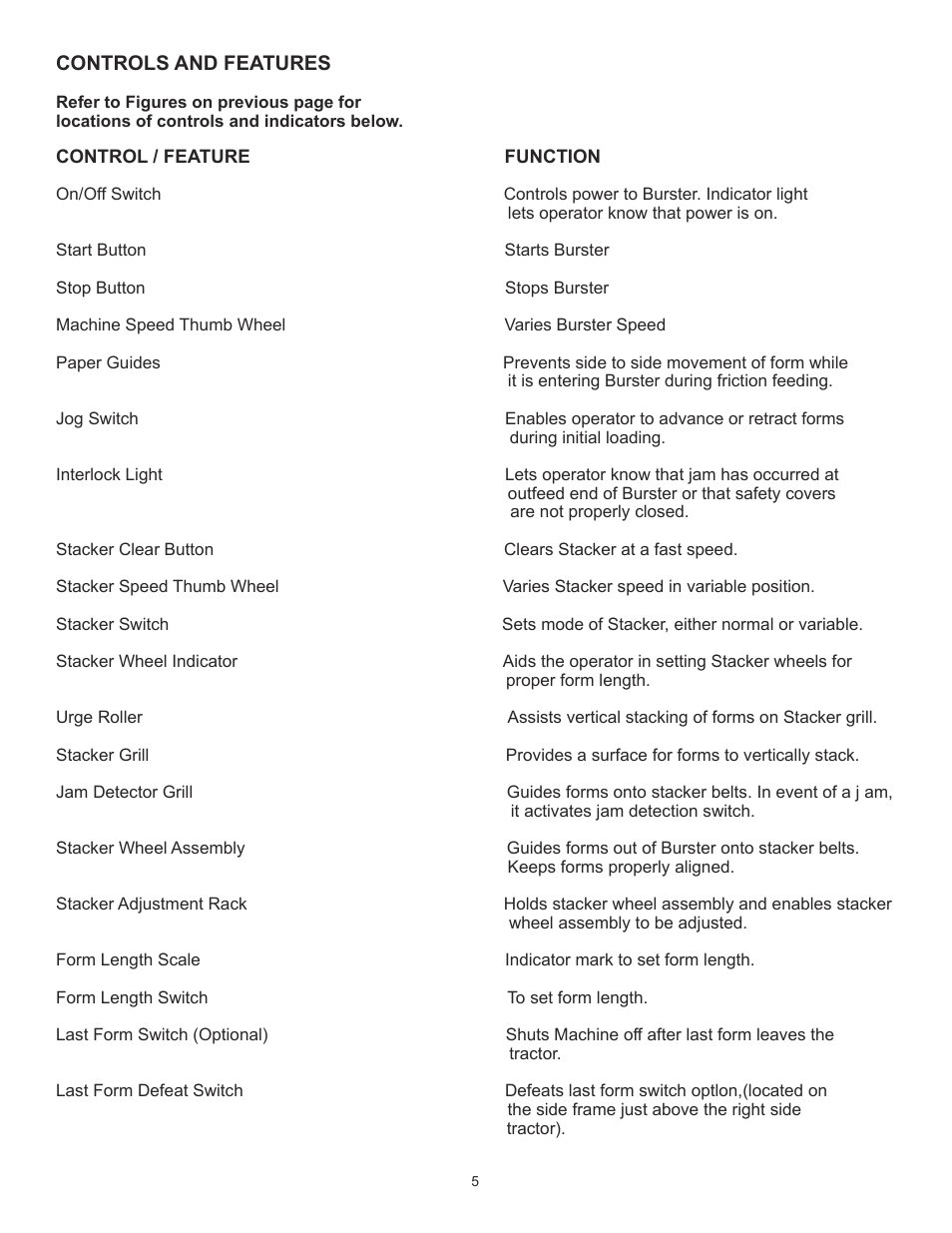 Formax FD 670 User Manual | Page 9 / 18