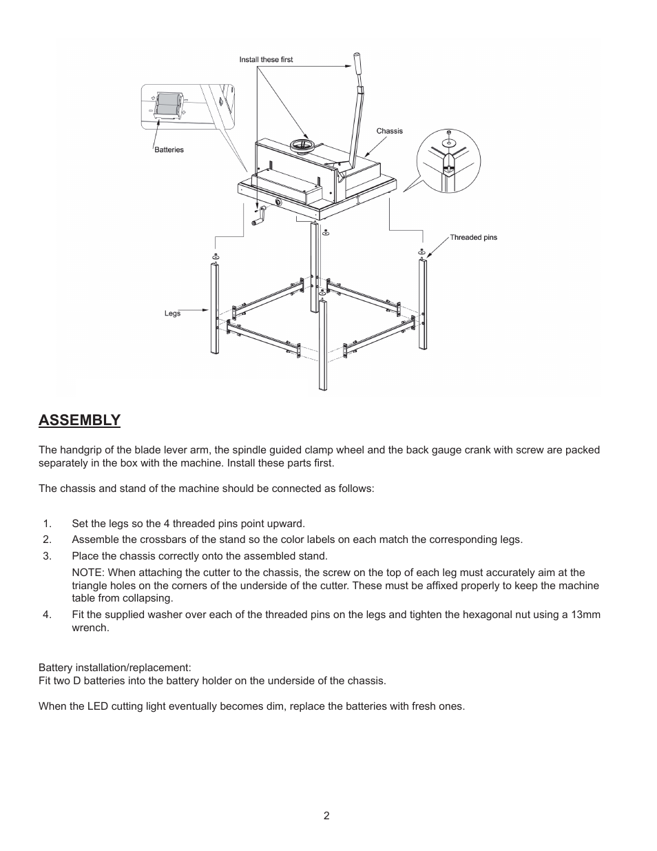 Assembly | Formax Cut-True 15M User Manual | Page 5 / 10