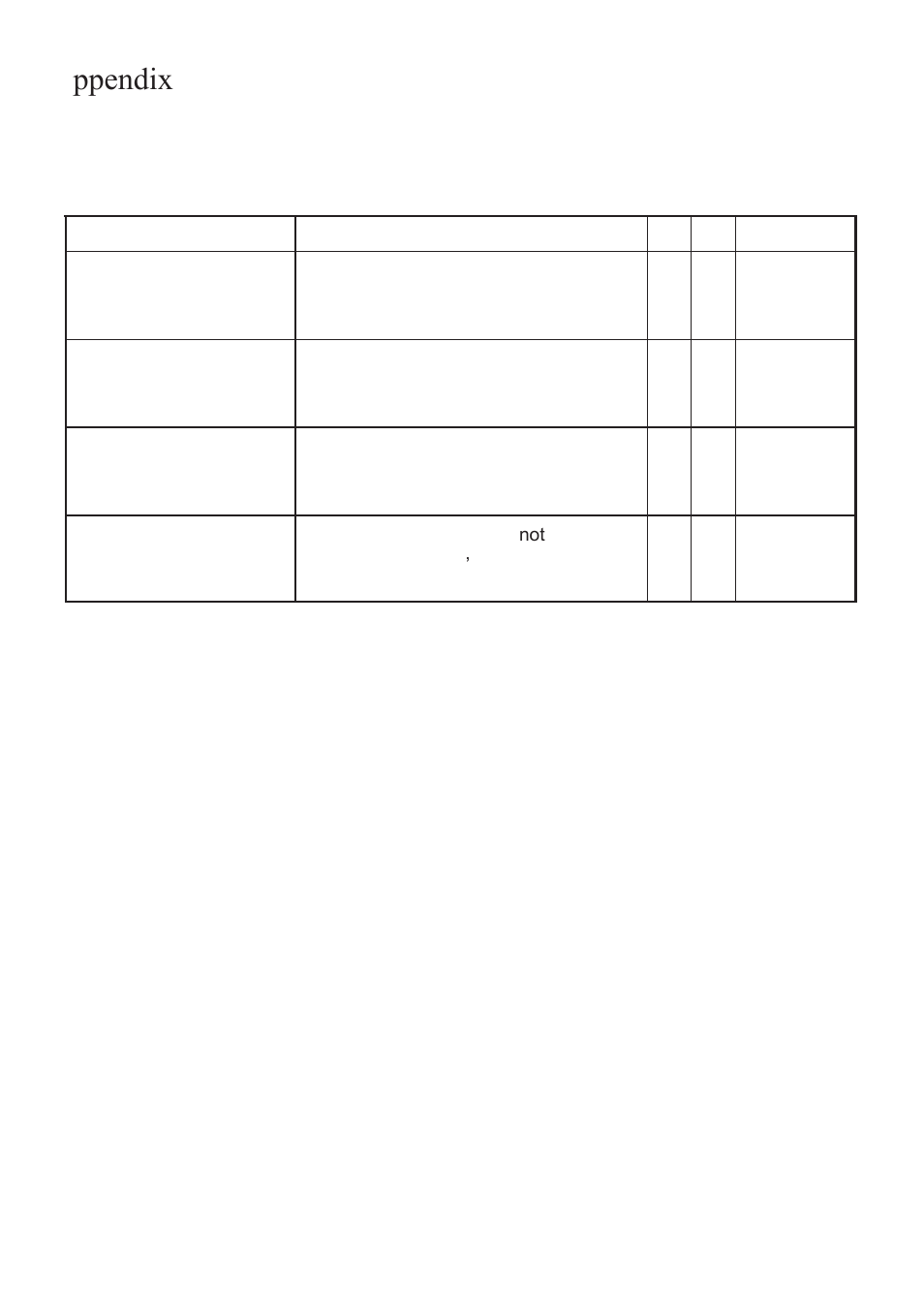 Appendix a | Formax Cut-True 22S User Manual | Page 13 / 13