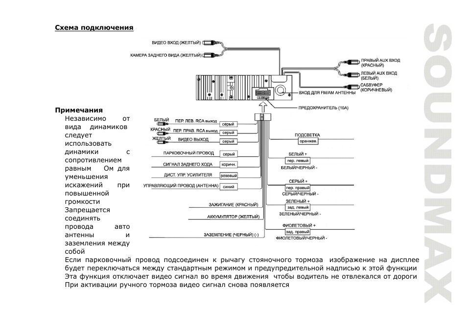 SoundMax SM-CMD3010 User Manual | Page 31 / 53