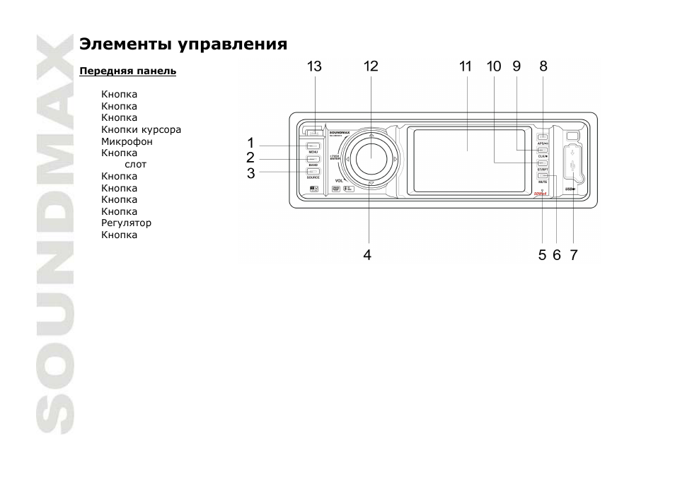 SoundMax SM-CMD3010 User Manual | Page 32 / 53