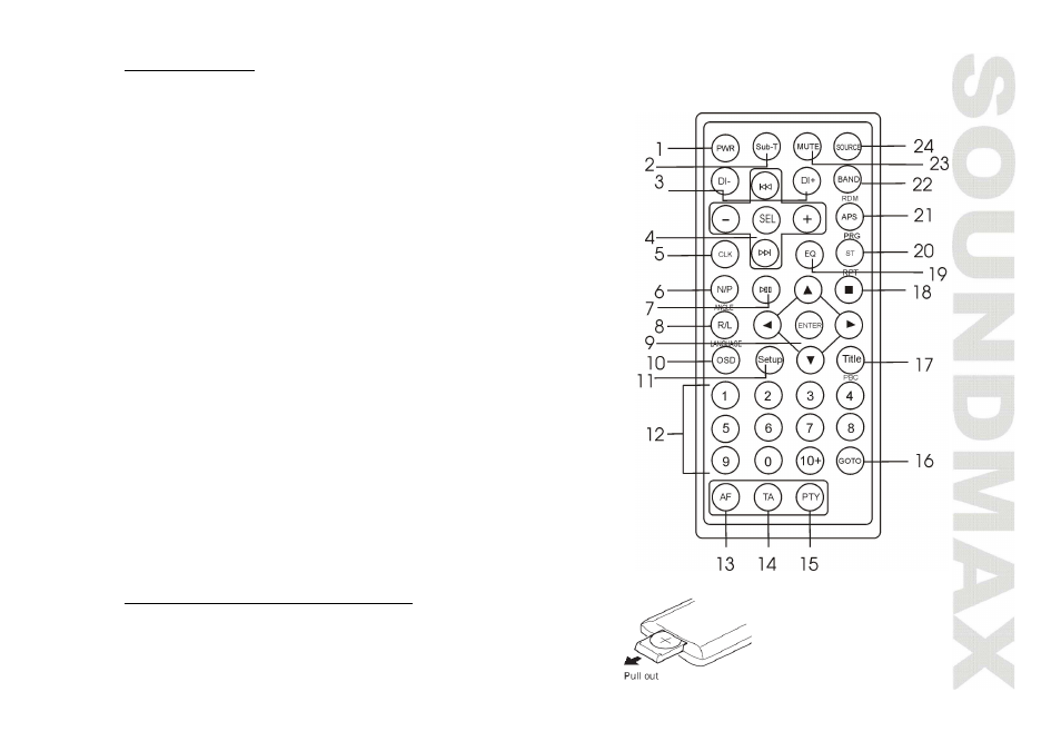 SoundMax SM-CMD3010 User Manual | Page 9 / 53