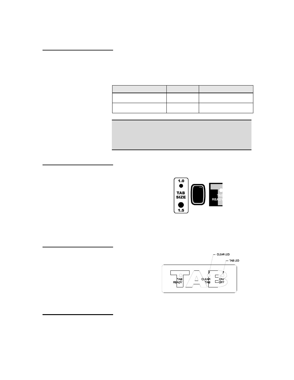 3 gap adjustment lever, Caution, 4 tab size switch | 5 control panel | Formax FD 260 User Manual | Page 18 / 46