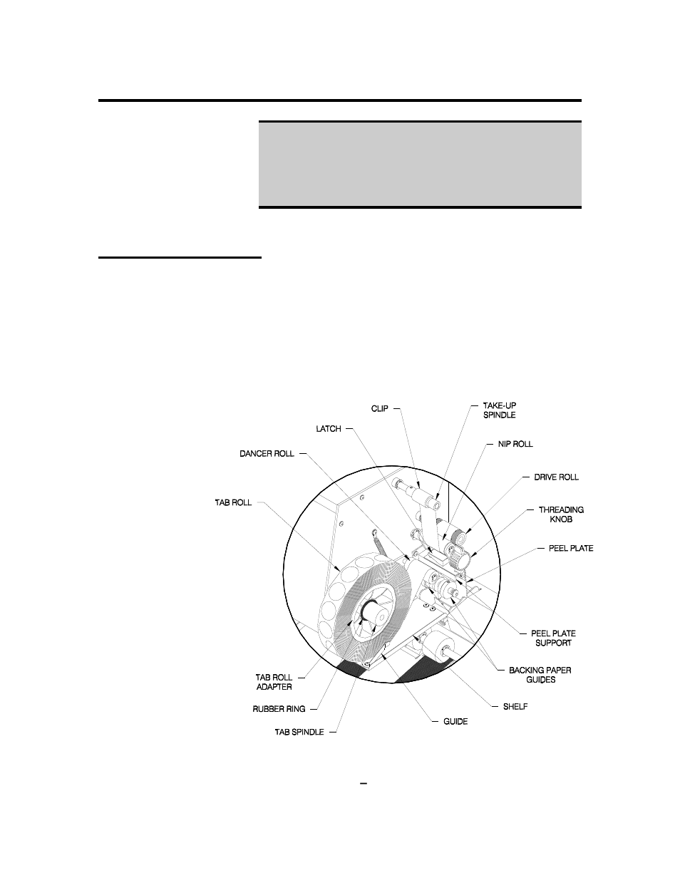 Operation | Formax FD 260 User Manual | Page 23 / 46