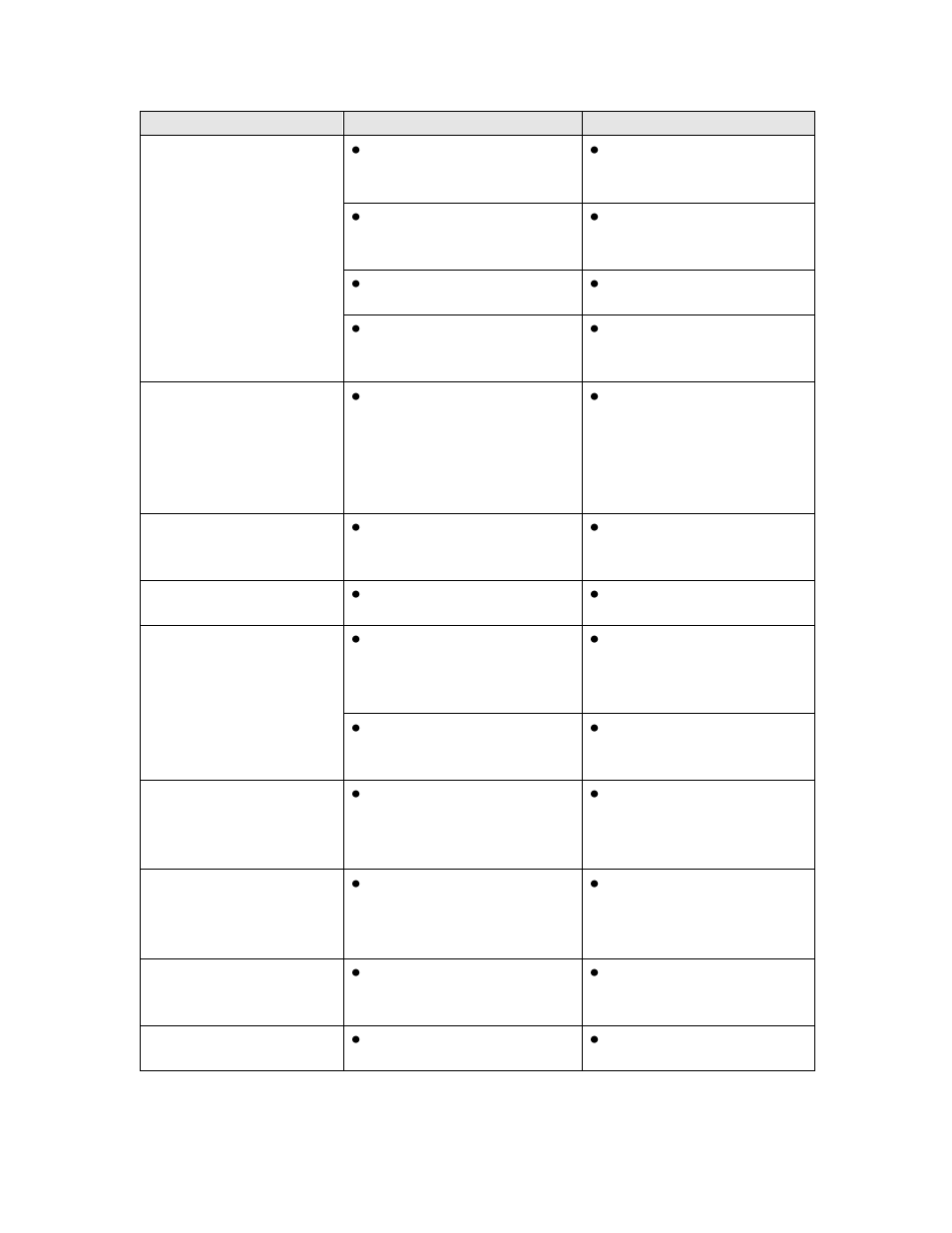 Formax FD 260 User Manual | Page 34 / 46
