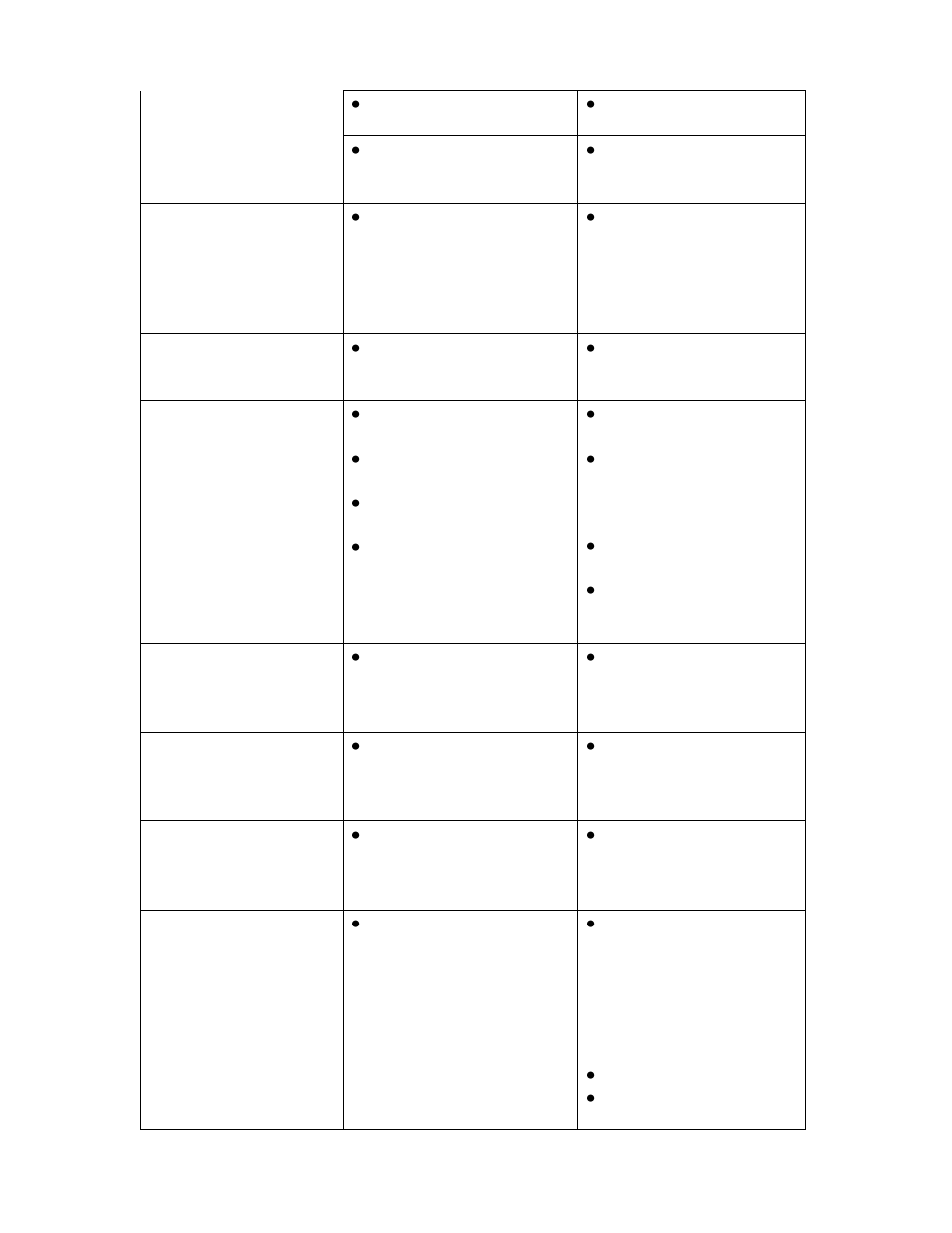 Formax FD 280 User Manual | Page 36 / 44