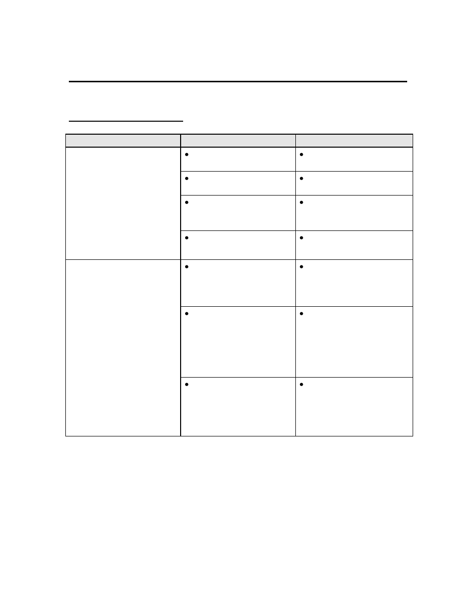 Troubleshooting, 1 troubleshooting chart | Formax FD 280-10 User Manual | Page 15 / 16
