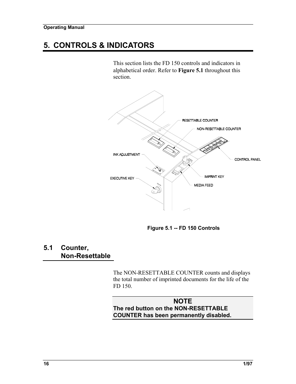 Controls & indicators | Formax FD 150 User Manual | Page 20 / 48