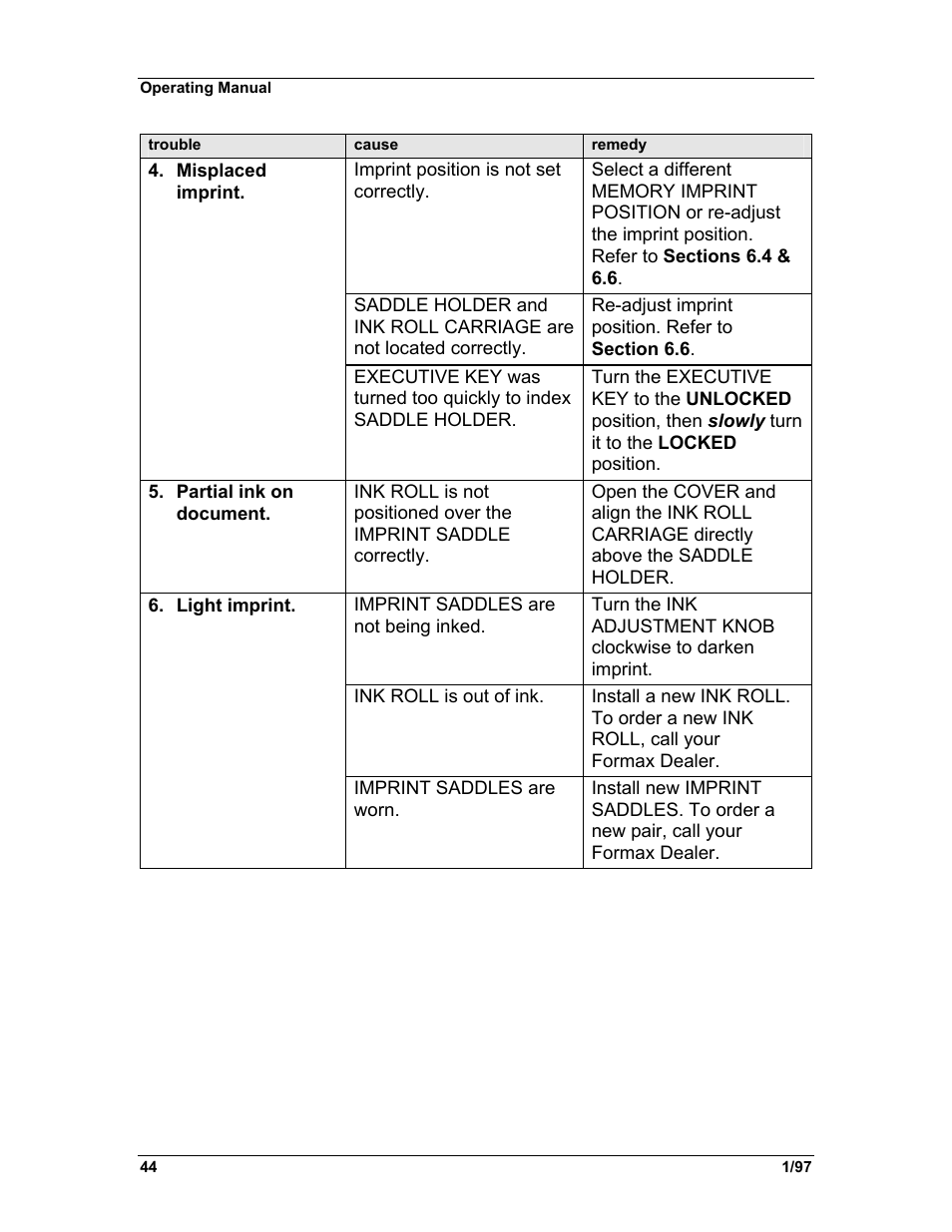 Formax FD 150 User Manual | Page 48 / 48