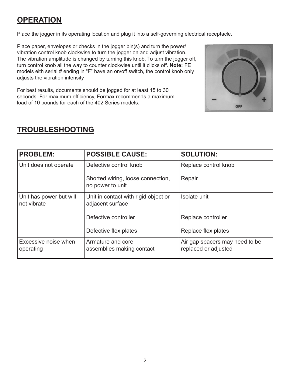 Operation, Troubleshooting | Formax 402 Series, Rev. 2 User Manual | Page 6 / 7
