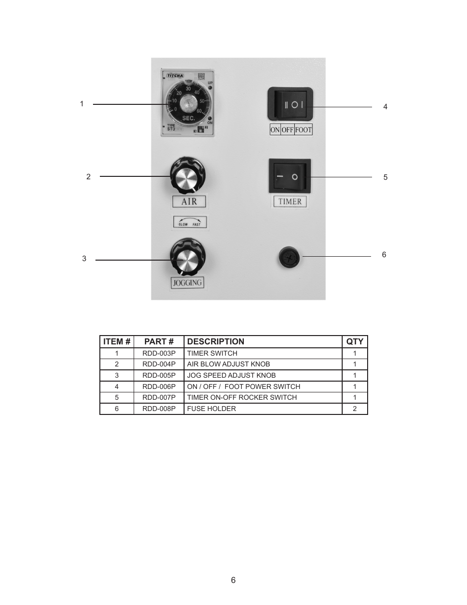 Formax FD 404A1 Operator / Parts Manual User Manual | Page 10 / 12
