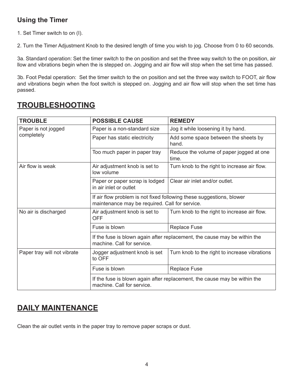 Troubleshooting, Daily maintenance, Using the timer | Formax FD 404A1 Operator / Parts Manual User Manual | Page 8 / 12