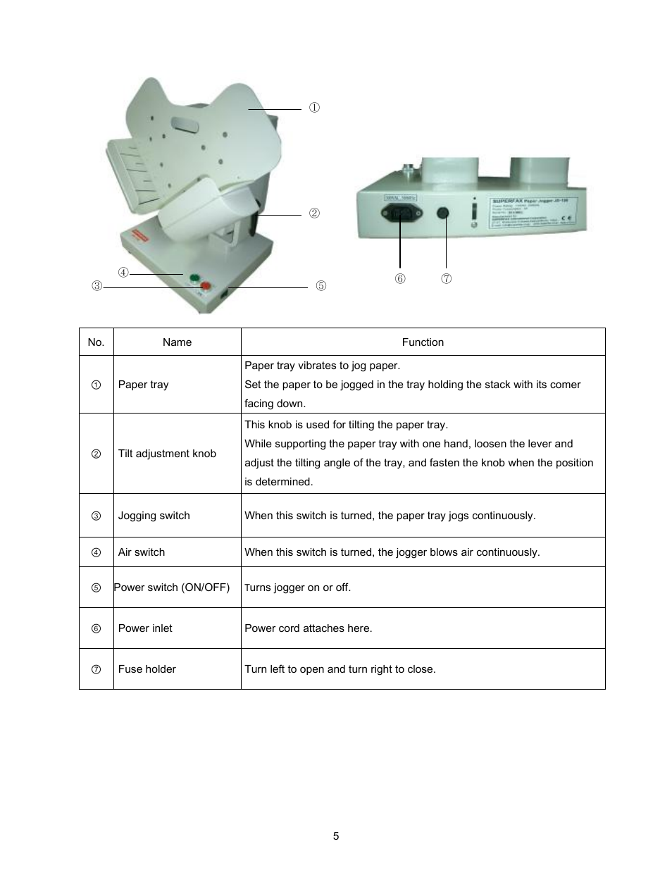 Formax FD 402TA1 User Manual | Page 6 / 9