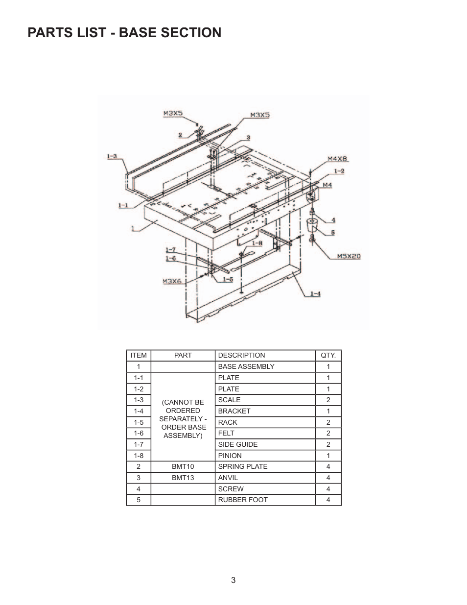 Formax FD 160 User Manual | Page 7 / 13