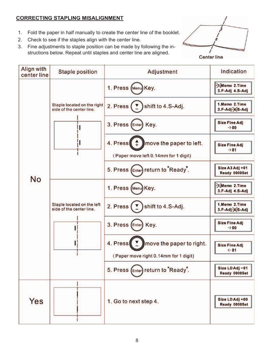 Formax FD 180 User Manual | Page 12 / 25