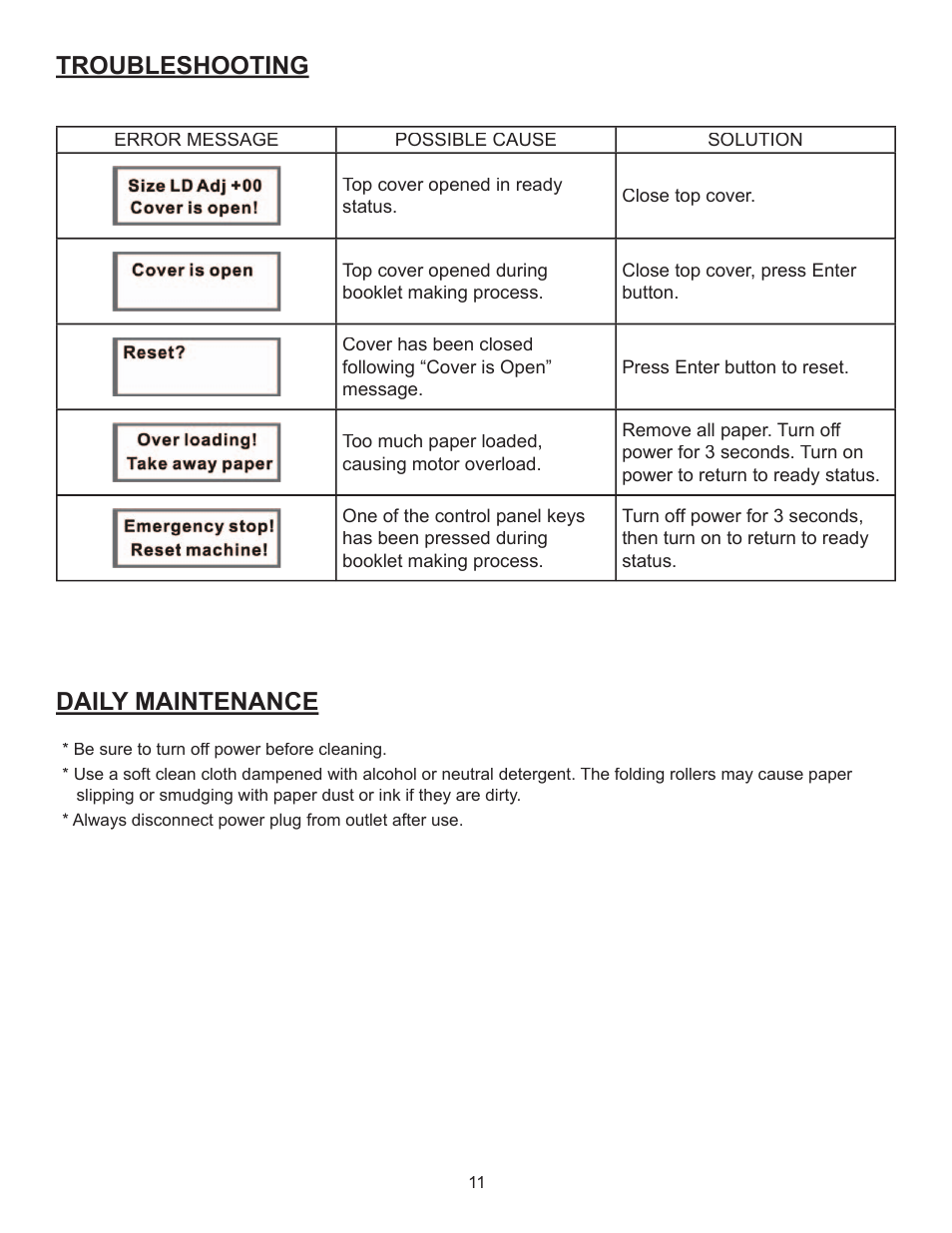 Daily maintenance troubleshooting | Formax FD 180 User Manual | Page 15 / 25