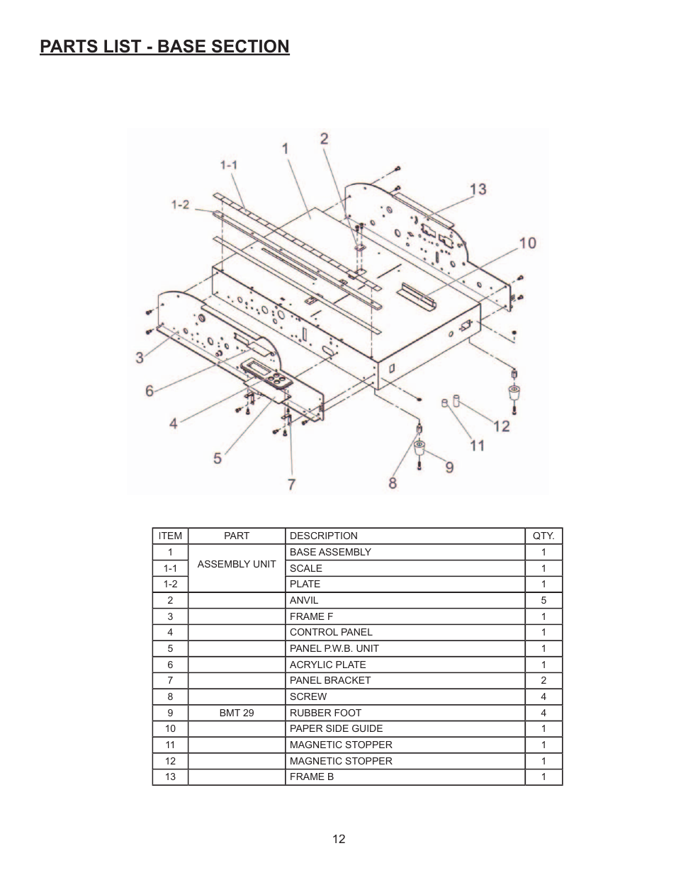 Formax FD 180 User Manual | Page 16 / 25