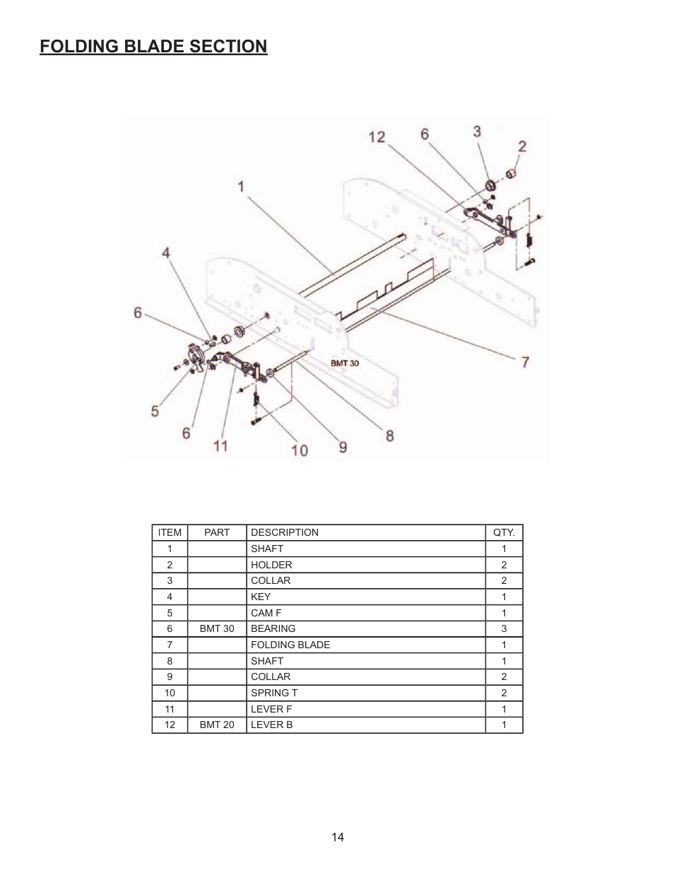 Formax FD 180 User Manual | Page 18 / 25