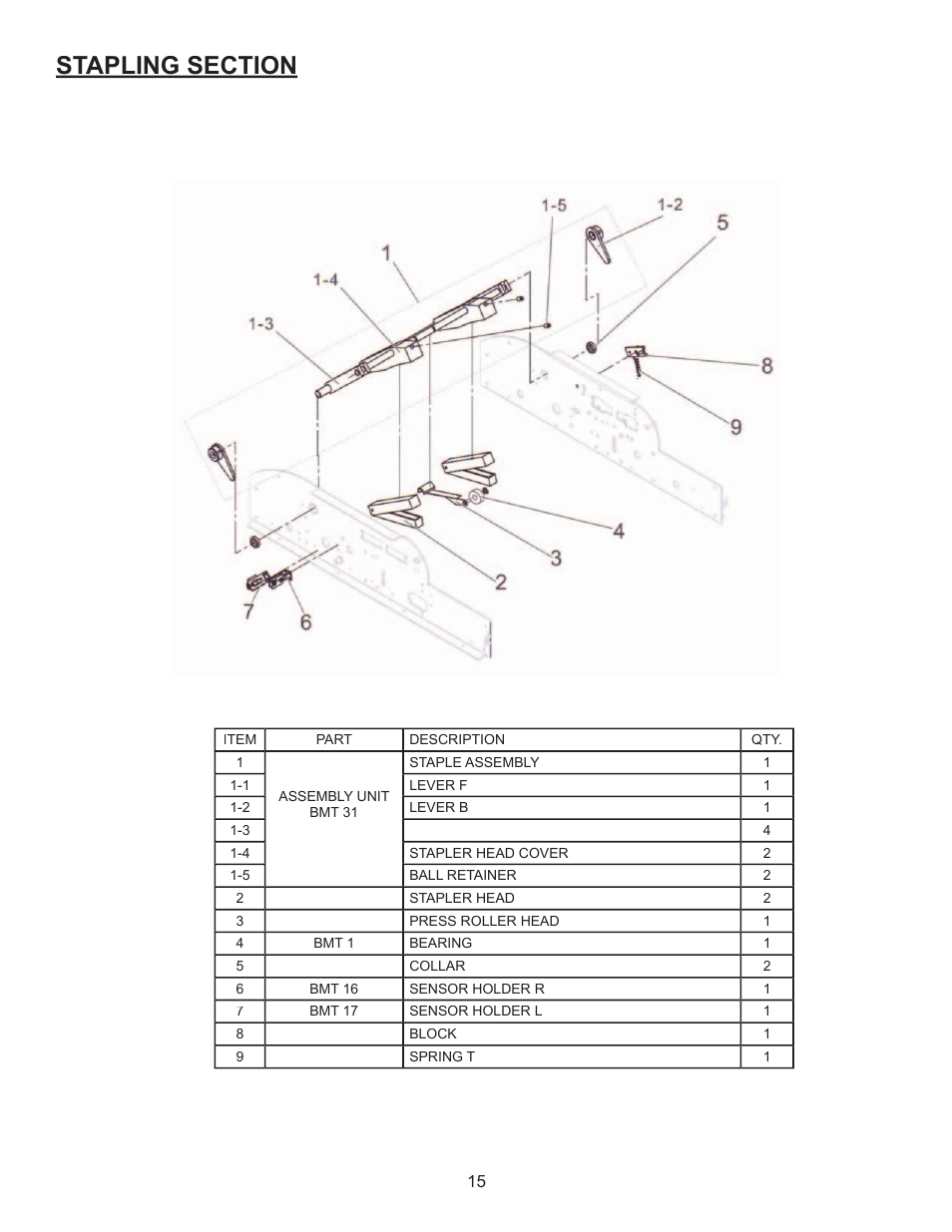 Formax FD 180 User Manual | Page 19 / 25