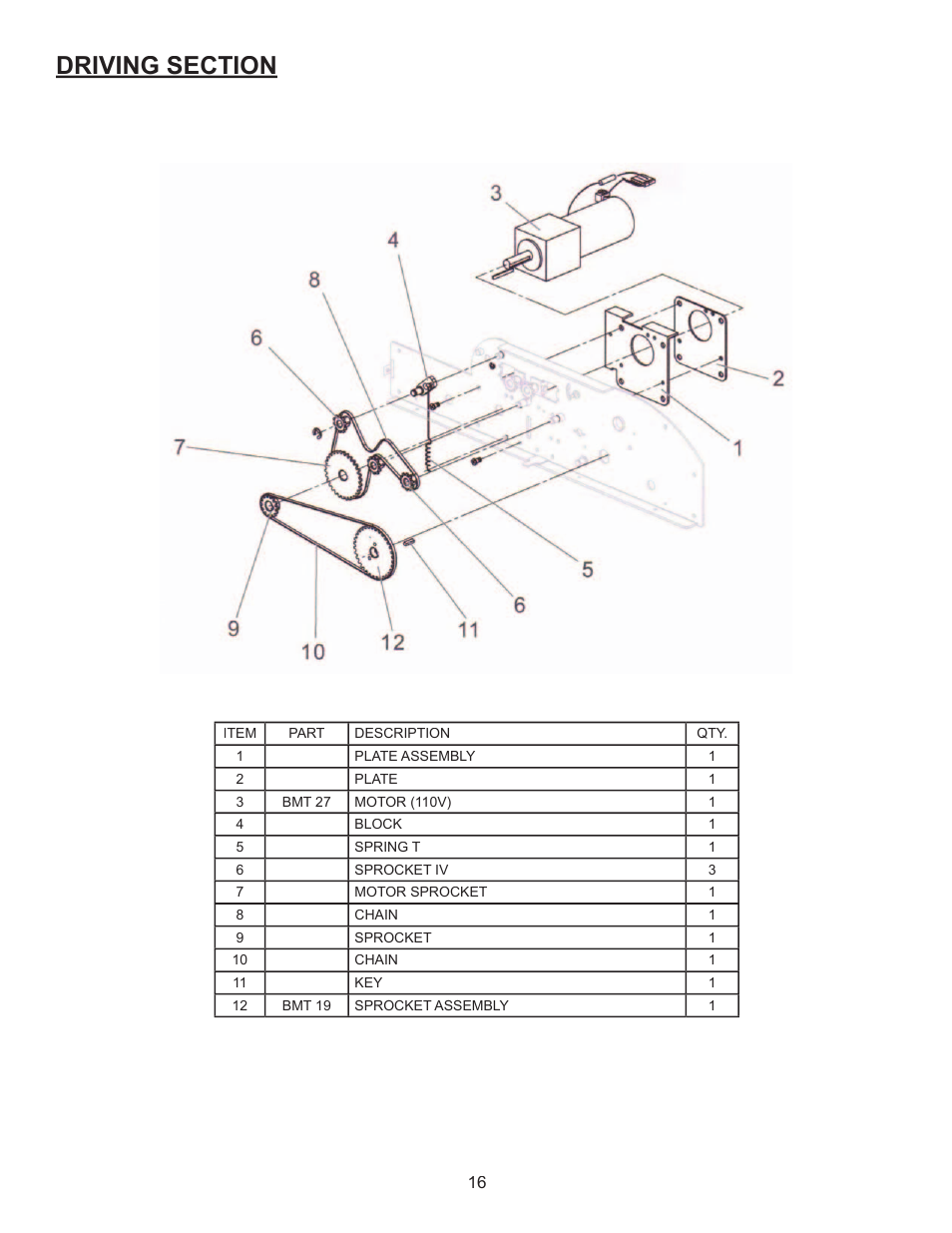 Formax FD 180 User Manual | Page 20 / 25
