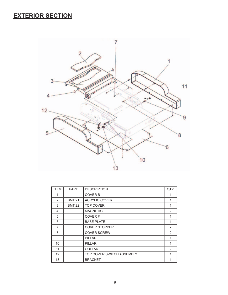 Formax FD 180 User Manual | Page 22 / 25