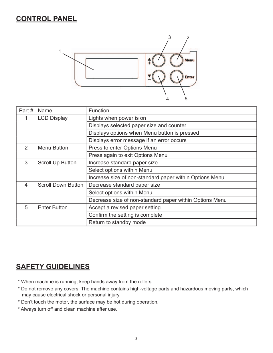 Control panel, Safety guidelines | Formax FD 180 User Manual | Page 7 / 25
