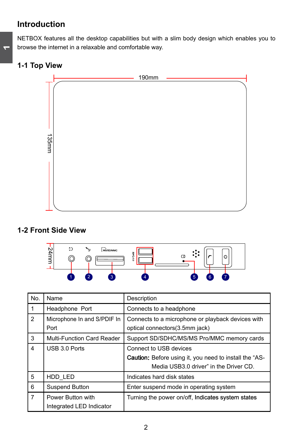 Introduction, 1 top view 1-2 front side view | Foxconn nT-A3500 User Manual | Page 6 / 18