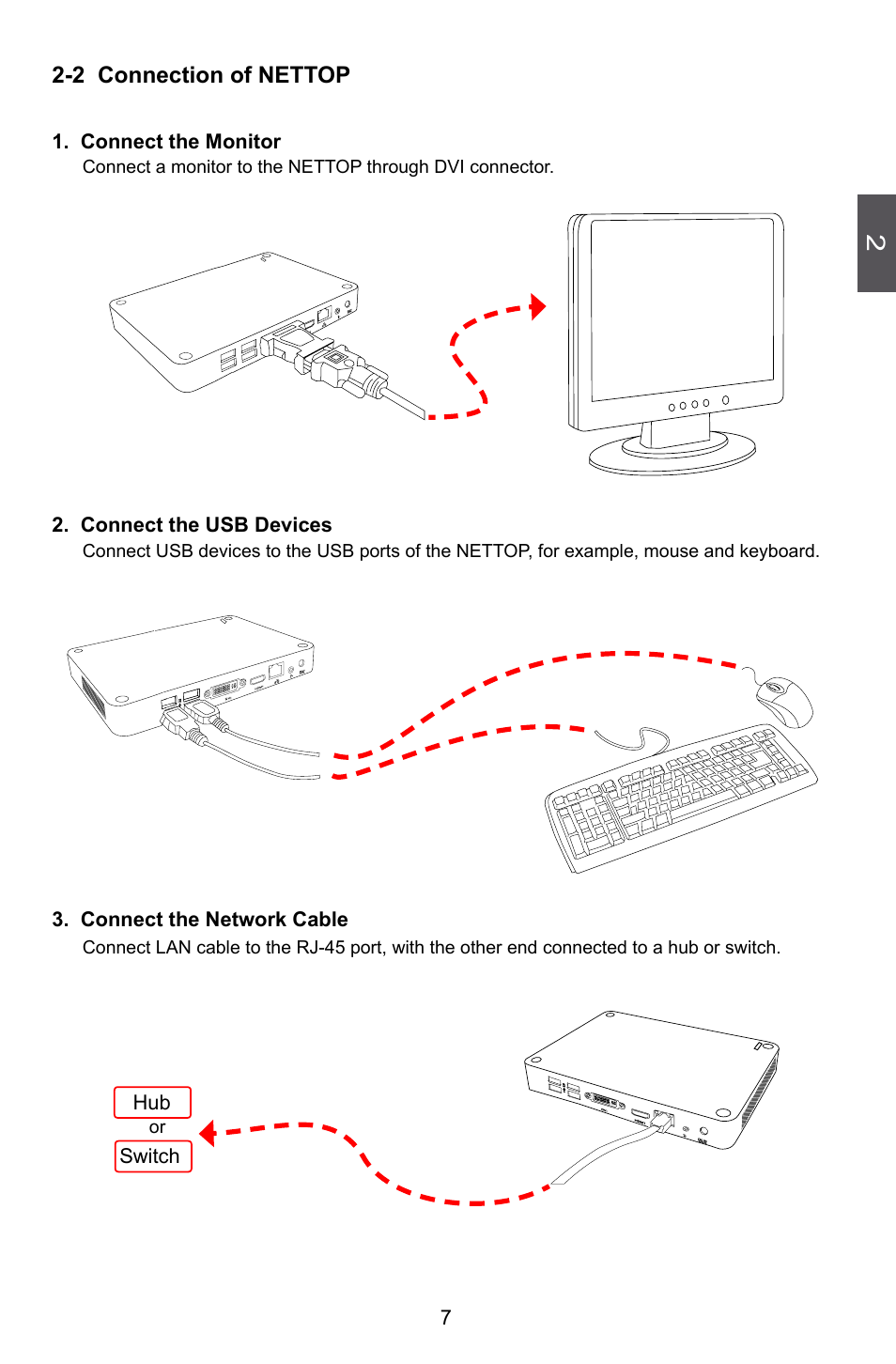 Connection of nettop, Connect the monitor, Connect the usb devices | Connect the network cable | Foxconn nT-A3550 User Manual | Page 12 / 31