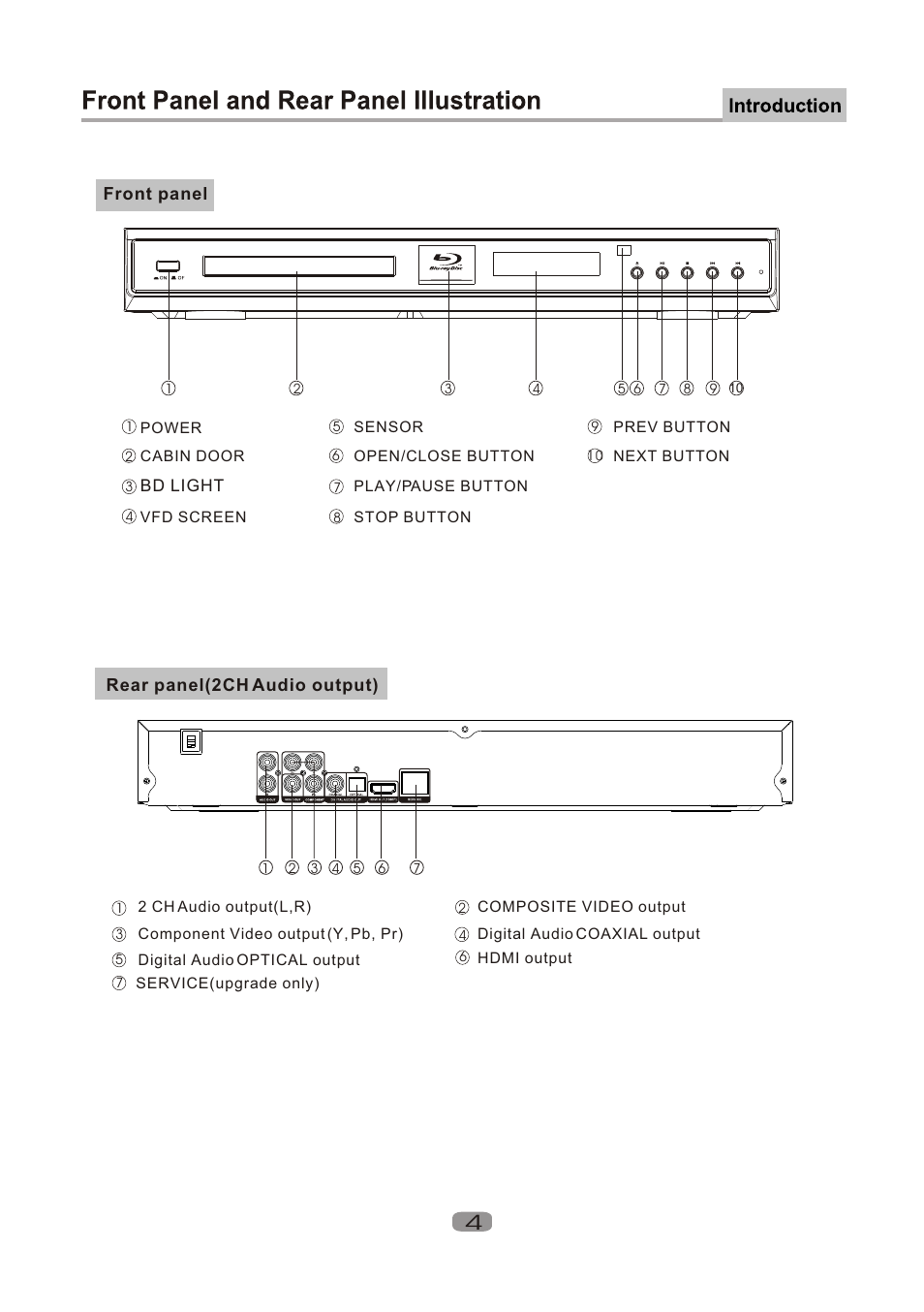 Т³гж 5 | Curtis DVD1100UK User Manual | Page 5 / 20