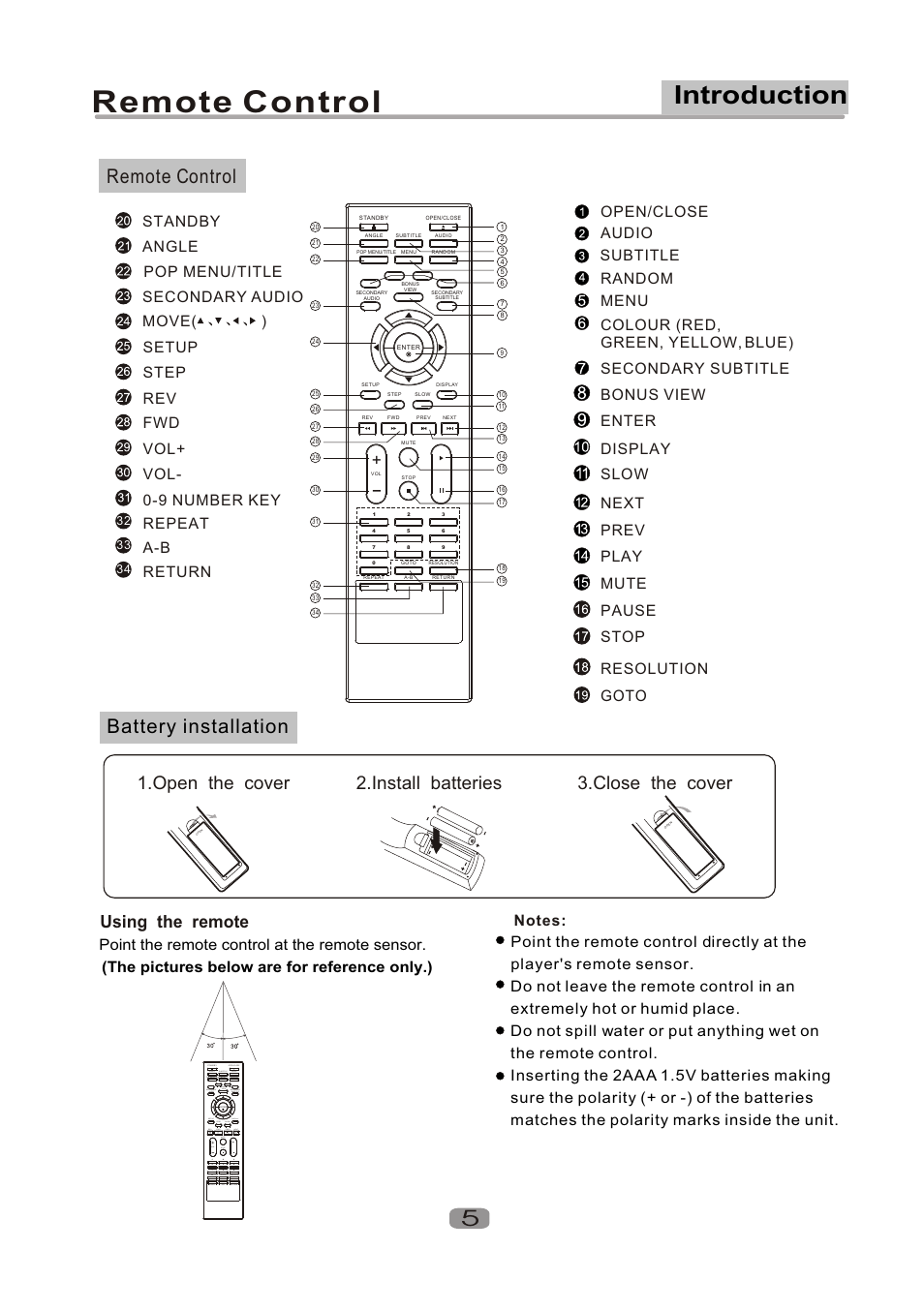 Т³гж 6, Remote control, Introduction | Battery installation, Open the cover, Install batteries, Close the cover, Using the remote | Curtis DVD1100UK User Manual | Page 6 / 20