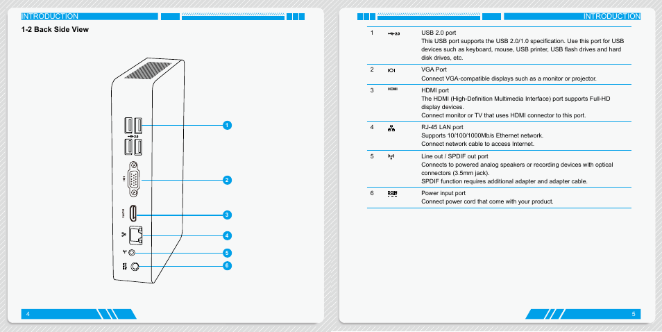 2 back side view | Foxconn AT-5250 User Manual | Page 6 / 22