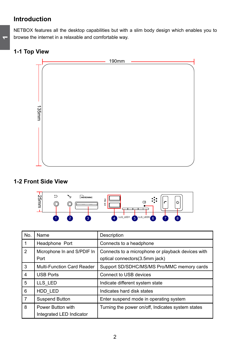 Introduction, 1 top view 1-2 front side view | Foxconn nT-330i User Manual | Page 8 / 41