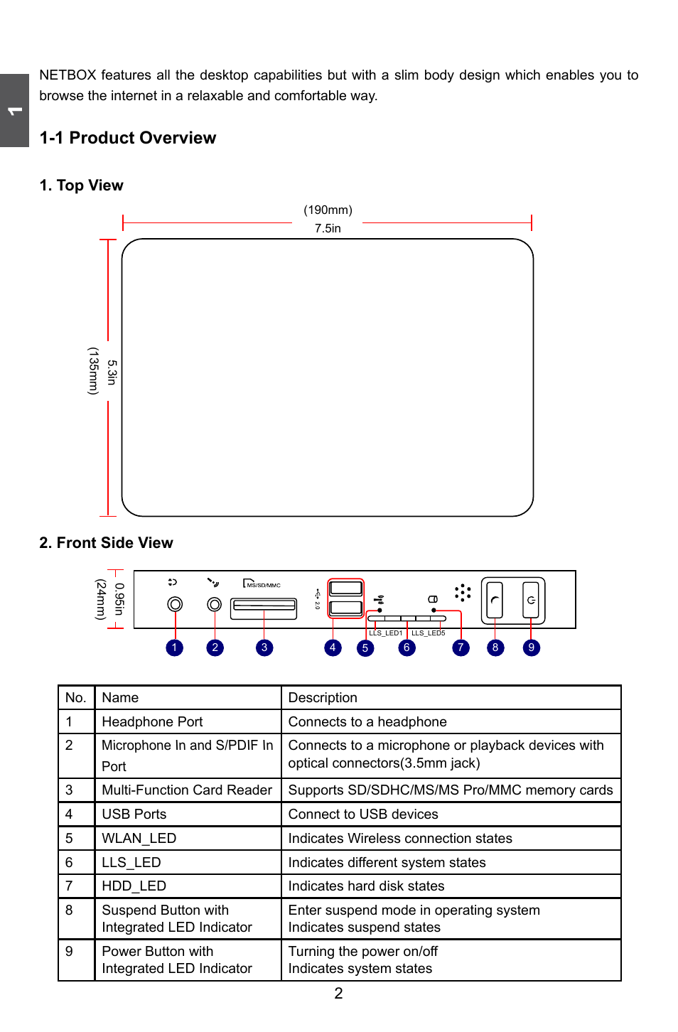 1 product overview | Foxconn nT-410 User Manual | Page 6 / 32